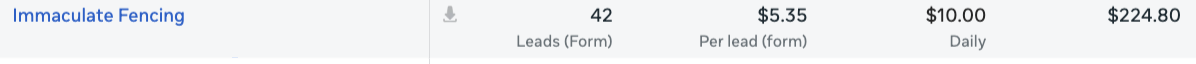Immaculate Fencing Meta Ads results screenshot